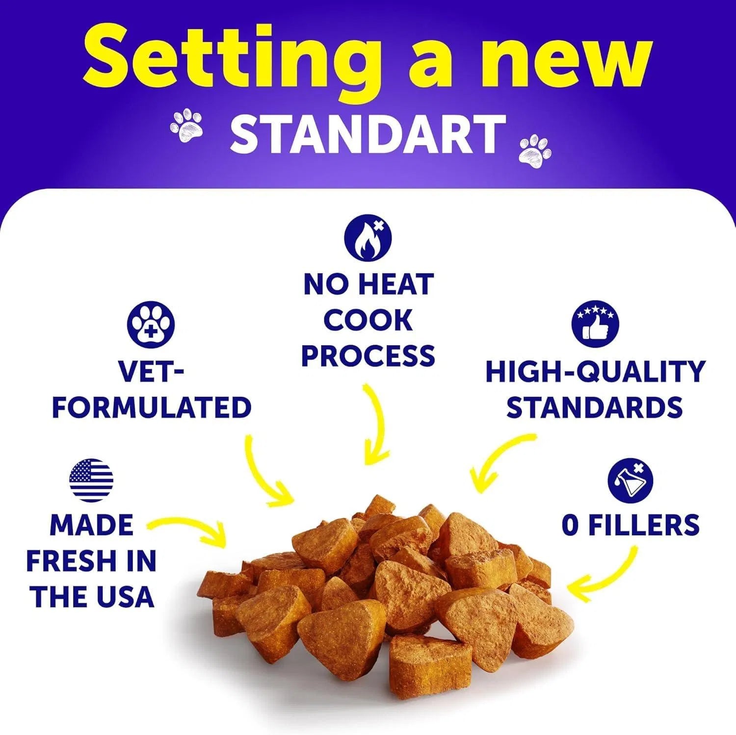 Dog Multivitamin Chewable